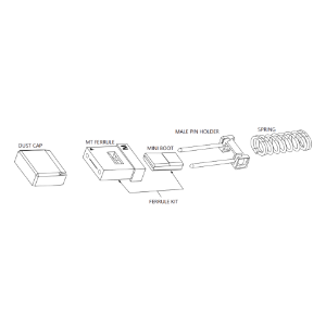 VITA 87 MT Ferrule Kits for Panel Connectors