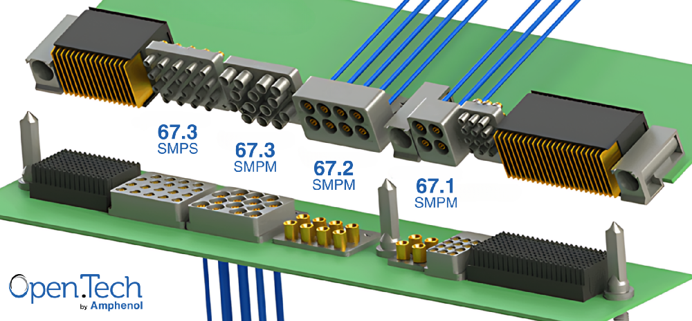 Density comparison between VITA 67.1, 67.2 and 67.3 (SMPM/SMPS)